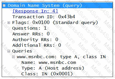 WCNA Question 17